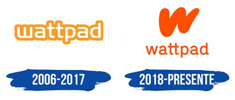 wattpad|‎Wattpad .